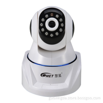Full HD 720p 1.0 Megapixel WiFi IP Camera with Motion Detection (I2010P3)